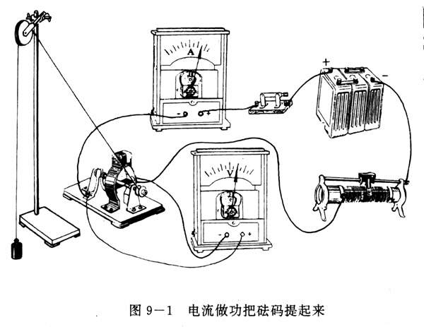 9-1.JPG (61694 字节)